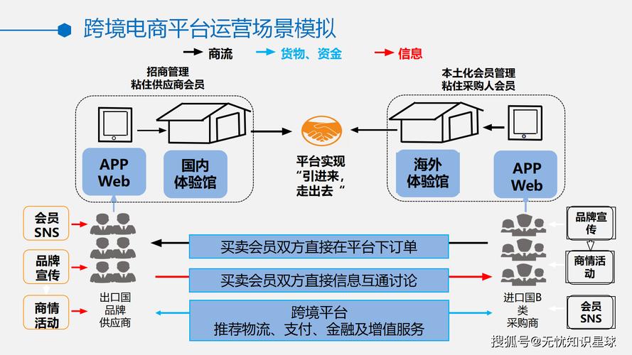 深度解析,三方支付平台用户账户状态审核策略的优化与实践