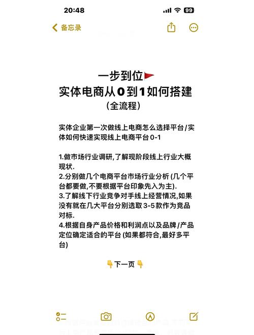 揭秘自动交易平台运营页面的幕后搭建,从零到爆款的完整流程