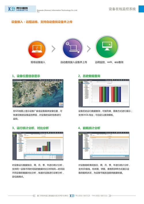 实时监控,精准管理,寄售系统操作日志模块深度解析与行业应用指南