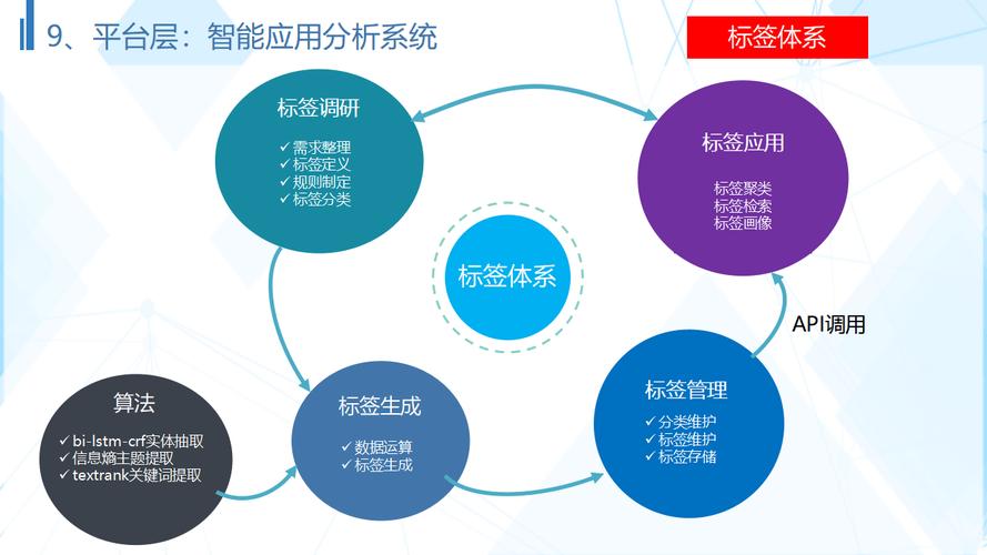 构建高效自动交易平台,多终端数据同步机制深度解析与实战指南