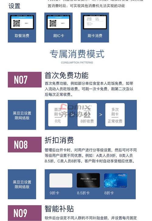 发卡平台订单来源识别,是精准营销还是用户隐私的终结者?