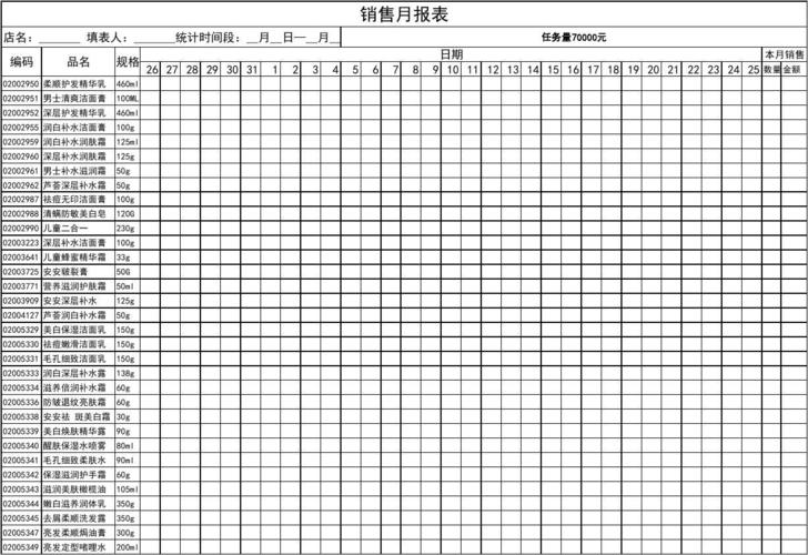 支付结算模块多维报表生成模板,用户、运营与开发者的三重奏