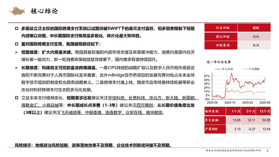 跨境支付的货币迷宫,解密多币种结算平台的运作规则与突围之道