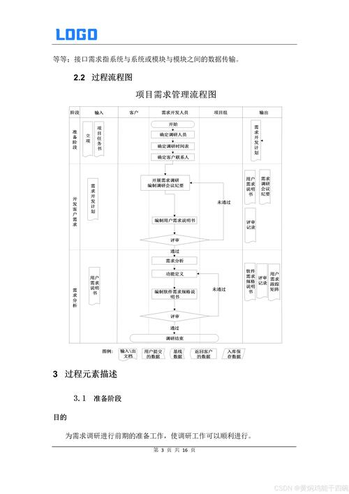 智能限流,自动发卡网交易频率限制模块的深度解析与最佳实践