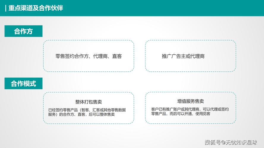 揭秘发卡网推广链接访问统计,从数据洞察到精准营销