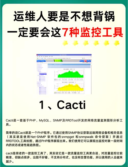 智能监控利器,自动卡网用户活跃状态监控工具深度解析