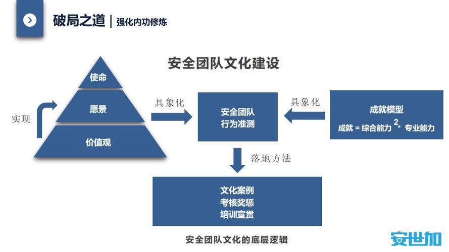 从机械应答到智能分流,发卡网客服转接逻辑的进化与用户痛点突围
