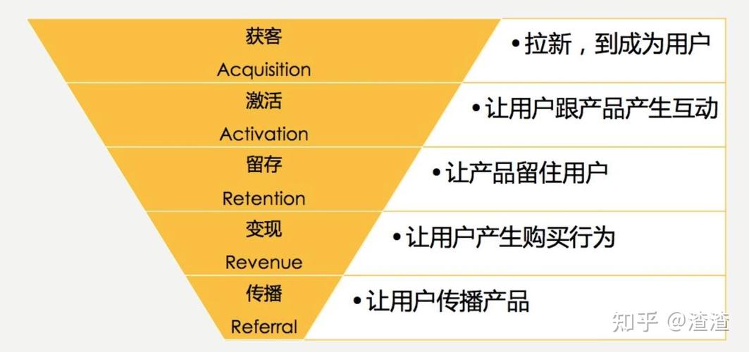 版本迭代即正义?三方支付接口的升级陷阱与开发者无声反抗