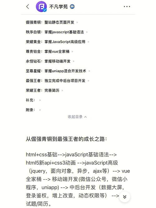 从青铜到王者,发卡网寄售平台的用户等级制度全解析