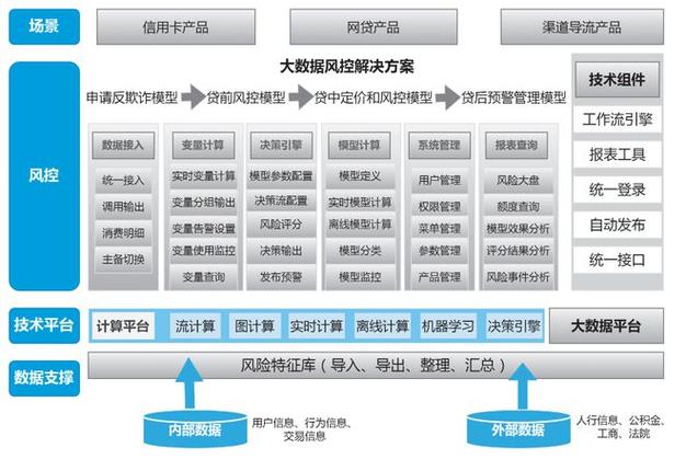 智能交易时代的风控革命，深度解析自动交易平台可视化风控面板的设计与应用