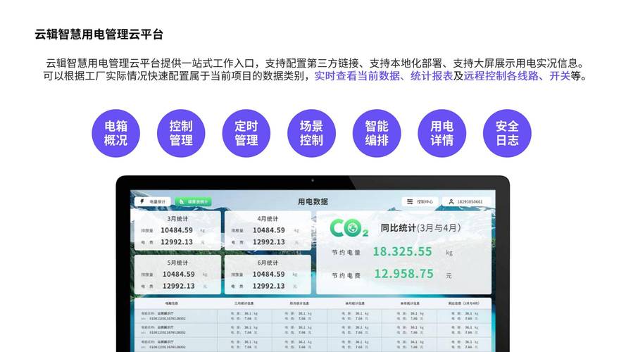 如何科学控制发卡平台商户数据调用频率?实战经验与优化技巧