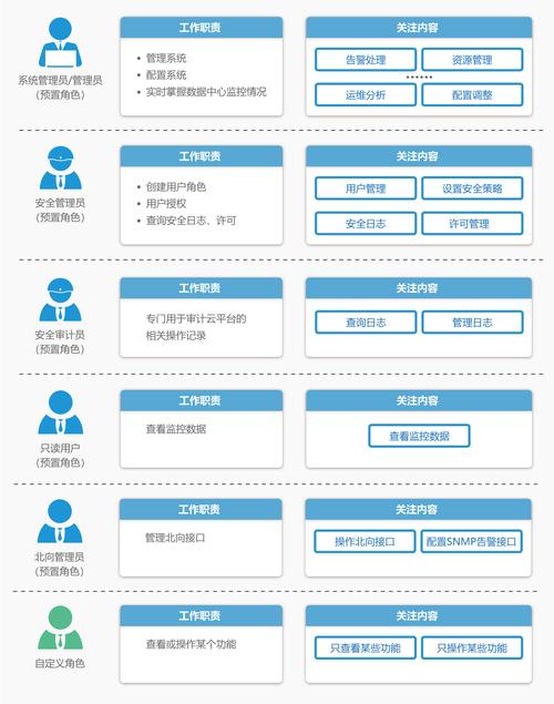 当服务器日志成为数字时代的考古层,一个发卡网运维者的自白与清理指南