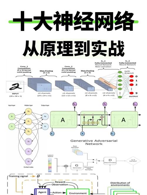 智能进化,自动交易平台推荐算法参数调整机制的深度解析与实战策略