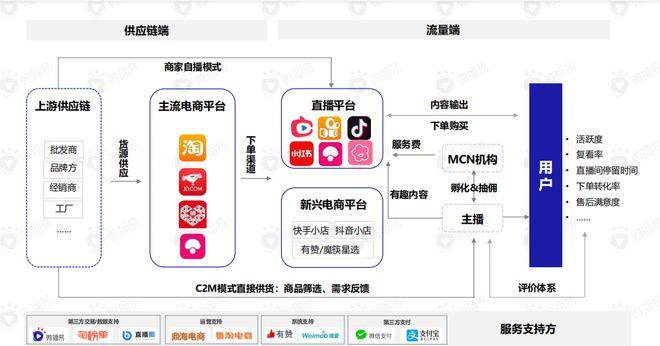 寄售系统如何让多方协作更高效?揭秘多角色协作的智能玩法