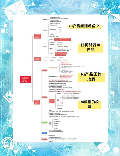 自动卡网批量订单导入标准结构,行业趋势、常见误区与应用方法全解析