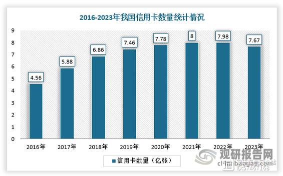 发卡网寄售平台如何设计商品评价过滤策略?真实经验与数据分析