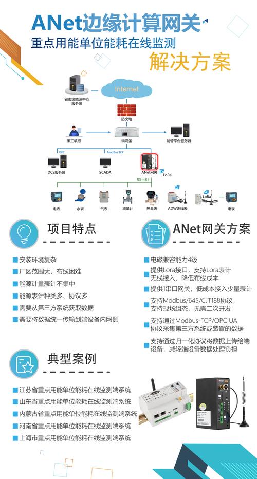 自动发卡网数据接口版本兼容模式的多维思考