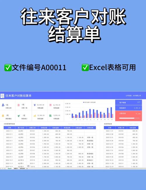 支付结算对账,如何科学设置时间段才能既省心又高效?