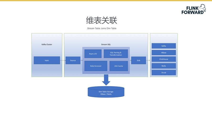 权限的艺术,自动发卡网站消息发送机制的多维解析