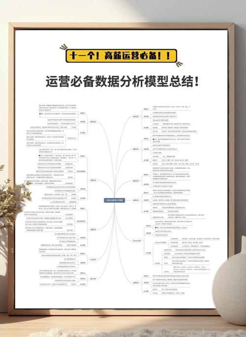 揭秘发卡网用户行为，数据分析模型如何提升平台运营效率