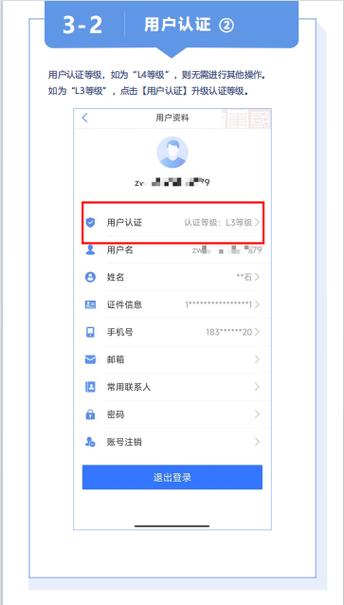 自动卡网商户注册实名认证全解析,从流程到风险防控