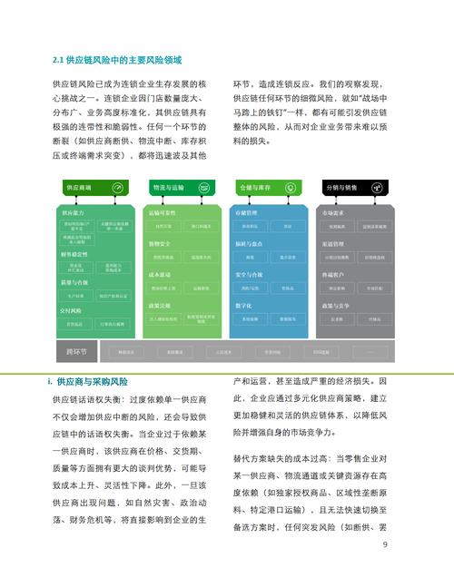 从菜鸟到大神，如何用风险分层管理玩转自动交易平台？
