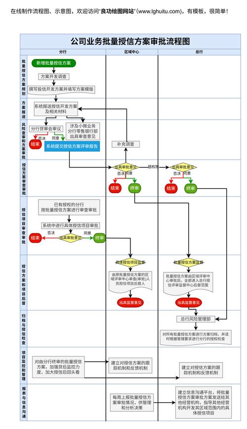 链动小铺提现到账时间解析，从机制到实操的全景指南