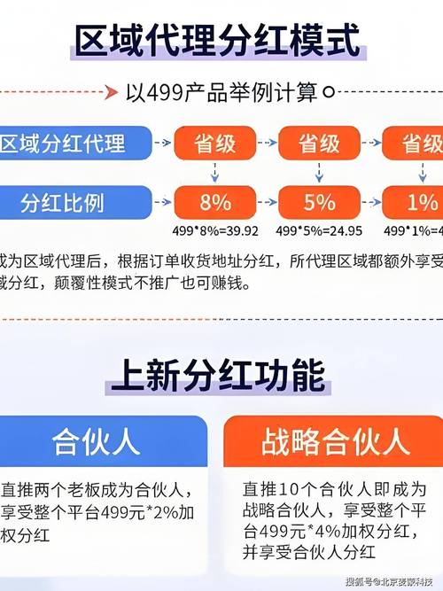 链动小铺商品分类魔法，从杂乱货架到精准营销的艺术蜕变