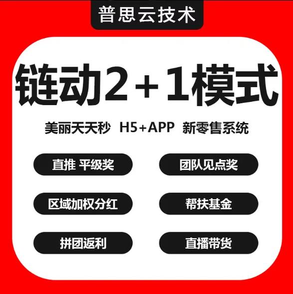 裂变背后的冷静计算,链动小铺的CPS推广是真金白银还是流量幻影?
