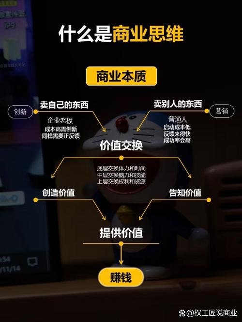链动小铺VS传统发卡网，谁才是你的副业印钞机？