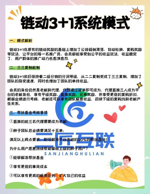 链动小铺,让商家轻松创业的神助攻还是伪命题?