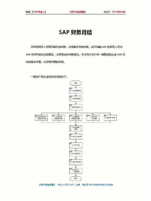 链动小铺的时间魔法，日结、周结、月结，哪种节奏更适合你？