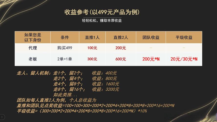 链动小铺,真能让你把知道变成赚到吗?