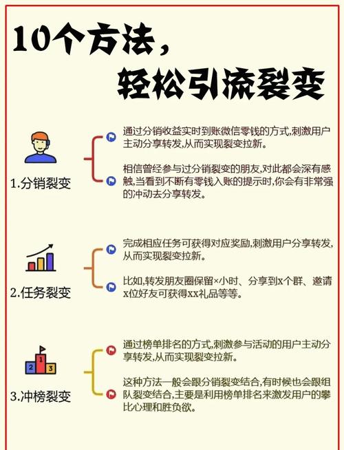 裂变掘金,深度拆解链动小铺如何为商家撬动指数级利润增长
