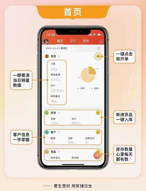 库存管理的艺术,链动小铺后台如何实现商品库存的智能掌控
