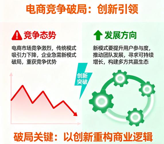 破局一锤子买卖,链动小铺如何构建复购与好评的飞轮效应
