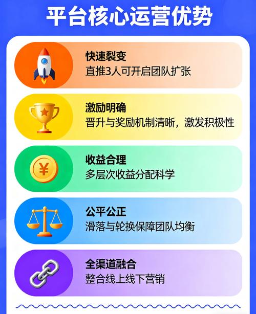 从一人独舞到团队交响,多管理员绑定如何重塑链动小铺的运营生态