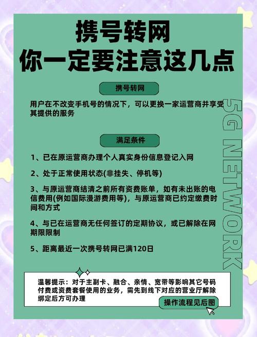 解密发卡网订单查询接口,从技术实现到风控升级的全链路指南