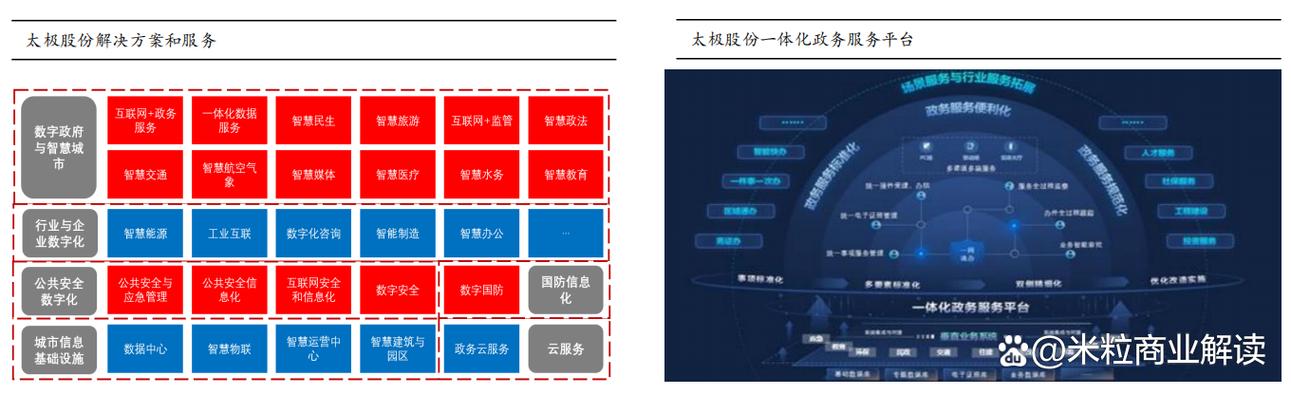 数据金矿还是数字枷锁?链动小铺商户后台的甜蜜与残酷