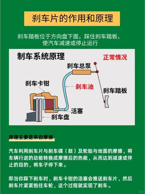 为你的发卡业务装上刹车片,深度解析订单限额设置的艺术与科学