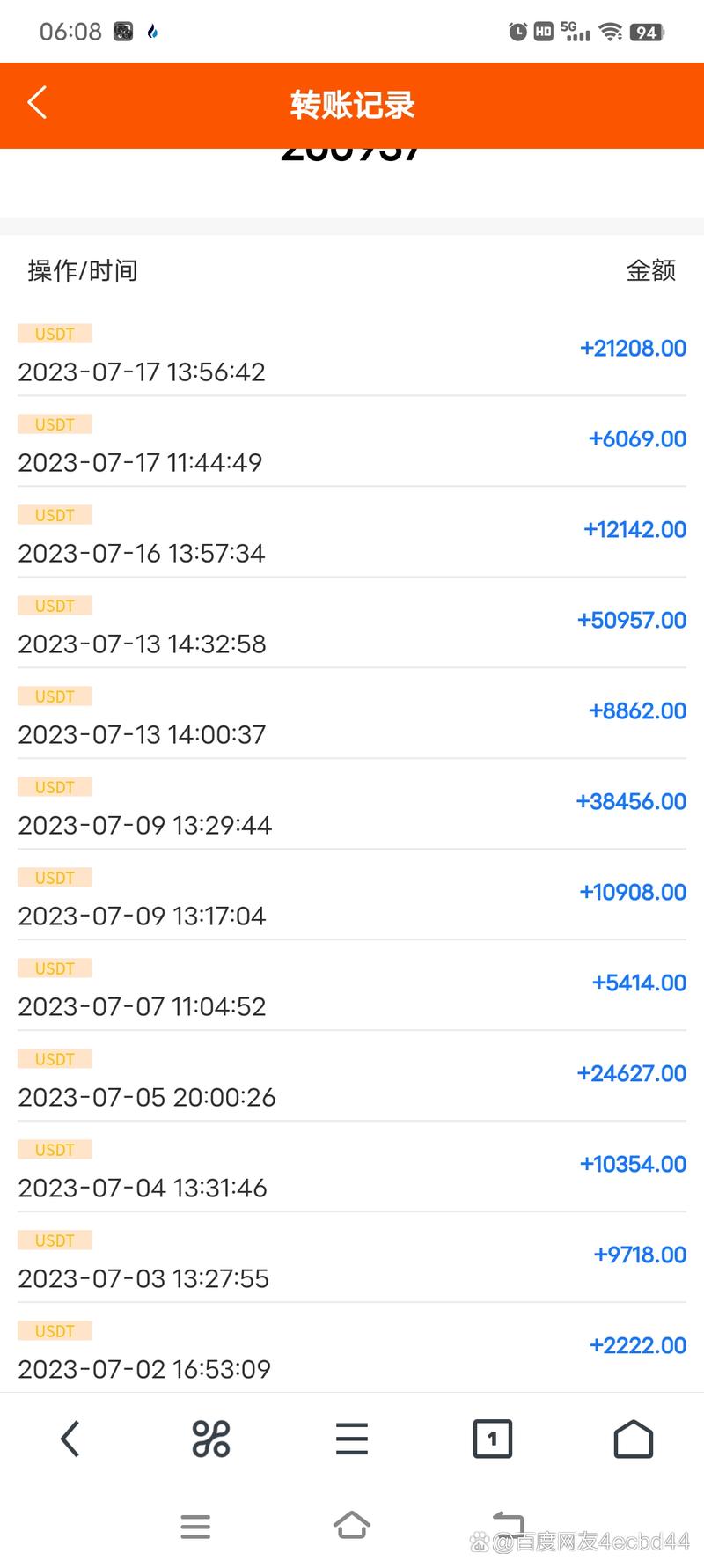 亲爱的提现,你迷路了吗?我在链动小铺的72小时寻款记
