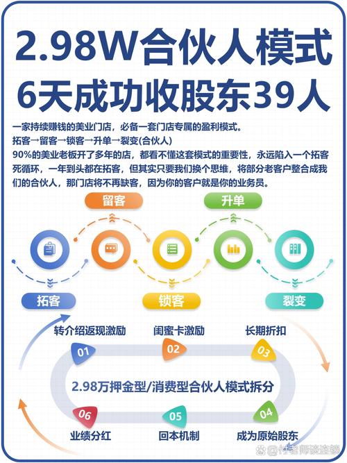告别手动焦虑,链动小铺商户的自动结算金额设置全攻略,让资金流活起来!