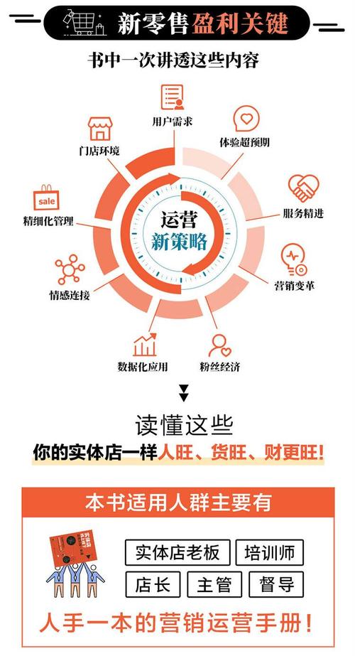 流量掘金术,链动小铺后台客户来源统计全解析,让你的每一分投入都掷地有声