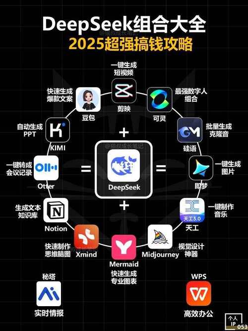 决胜毫秒之间,发卡网的高并发生存法则与底层逻辑深度解密