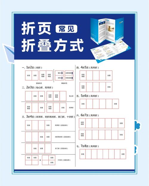 隐秘的布局艺术,发卡网商品分类页如何成为你的无声推销员?