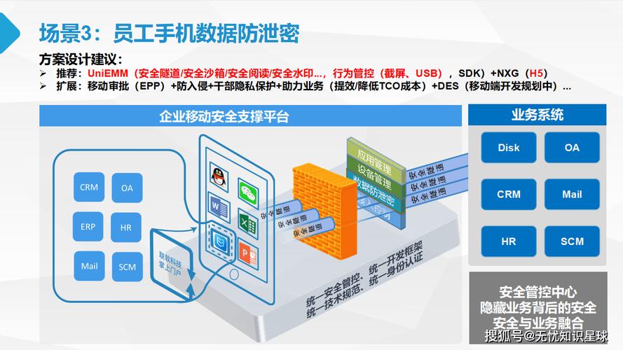 守护数字商品的命脉,发卡网卡密安全存储与备份的终极指南