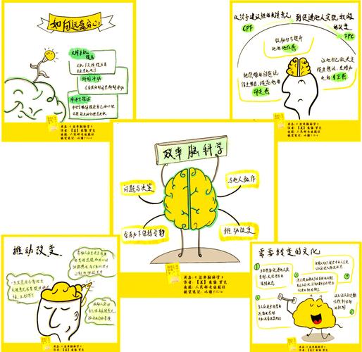 定时任务，发卡网的技术鸦片与效率幻觉