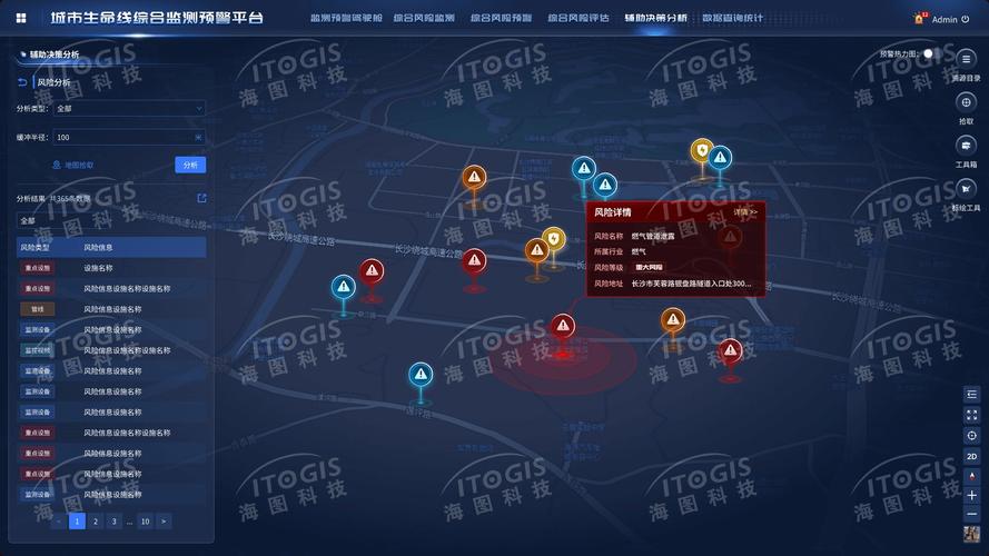 库存预警,发卡网店主不可忽视的生命线