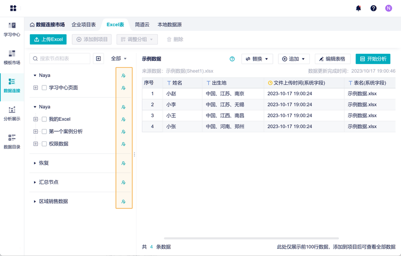 权限即疆域，发卡网商户后台操作权限全解析，从安全防线到效率引擎