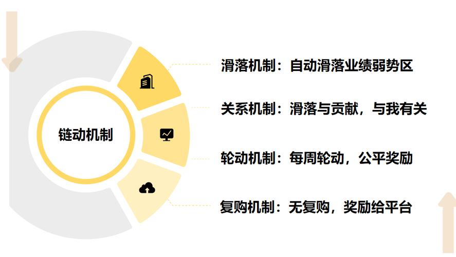 链动小铺数据暗流，虚拟商品导出的隐秘革命与认知突围